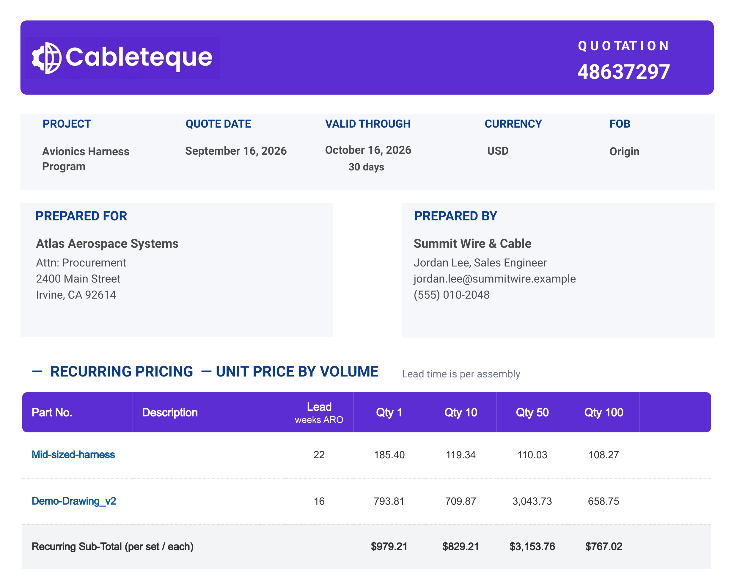 cableteque-quote-final-3-pdf-quote