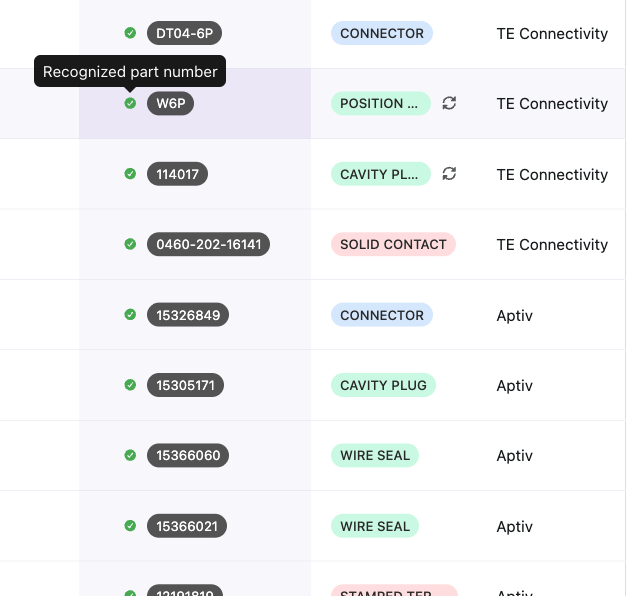 ui-library-bom-verified